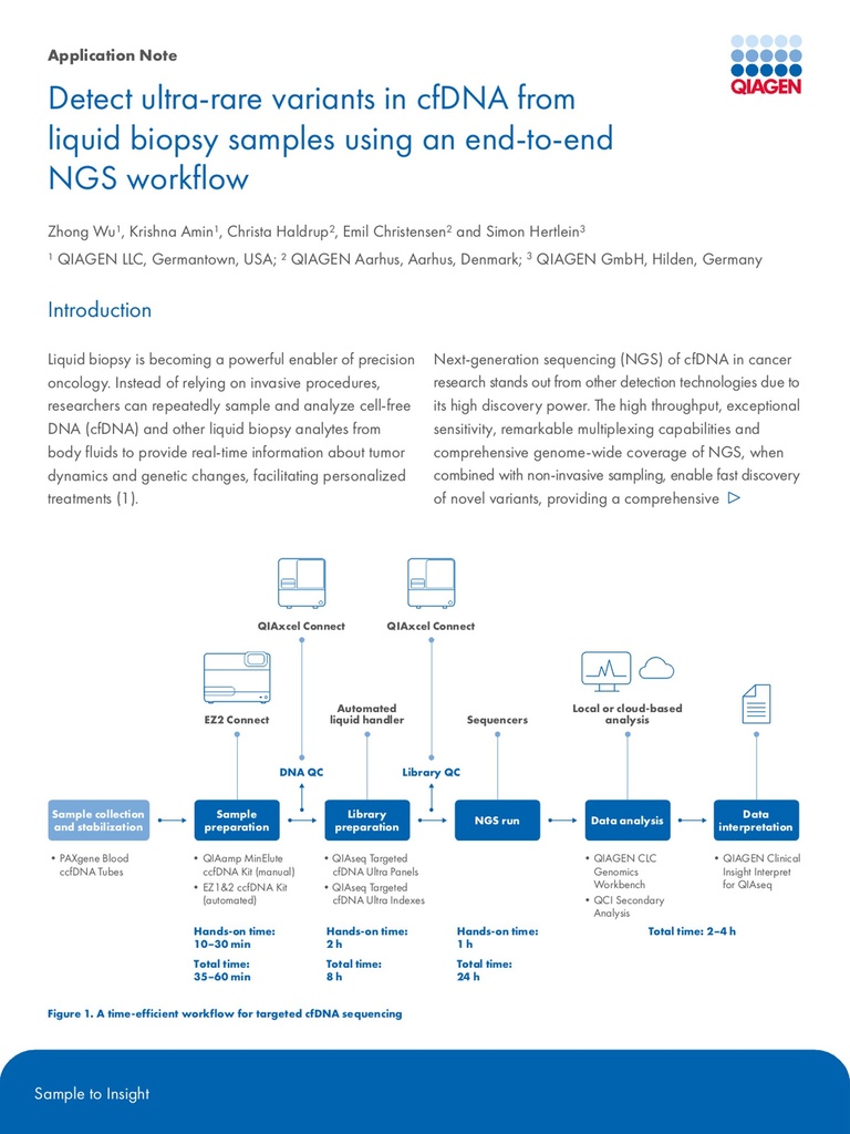 QPRO-4562 AN LiquidBiopsy cfDNA NGS 0923 WW chr 8pages